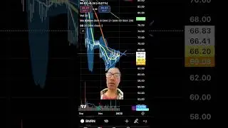 Top 5 stocks on my watchlist for 2025 #watchlist #stockpicks #swingtrading