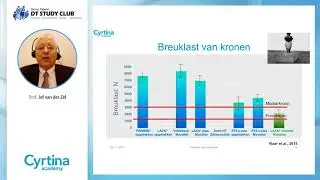 Webinar 