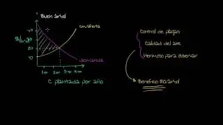 Externalidades positivas