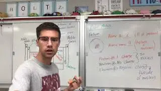 Atomic Structure Review and Periodic Table Overview