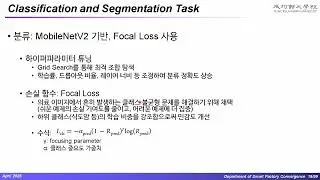 Attention Enhanced Multi Task Deep Learning Model for Classification and Segmentation of Esophageal