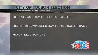 Important deadlines and dates ahead of City of Tucson election