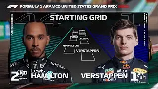 F1 2022 United States Grand Prix Race Results