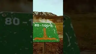 مشاكل تحدث للاعبين البيسي  gpu problems