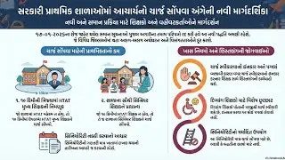 આચાર્ય મુખ્ય શિક્ષક બાબતે નવા પત્રની વિગતવાર જાણકારી 