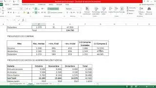 Costos y Presupuestos   Ejercicio presupuesto