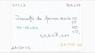 Inecuatii in R - clasa a VIII-a