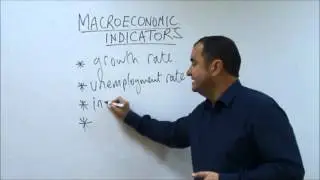 AS Level Economics Video 26: Macroeconomic Indicators