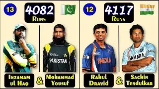 Top Batting PAIR in ODI Cricket Most Partnership Runs in ODIs