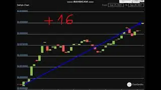 Altcoin Explosion. -DeHub (DEHUB)   +  162  %.-crypto explode today-COIN  on MASSIVE NEW