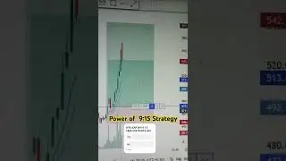 scalping trading strategy| 9:15 EMA kaise use kare | best scalping trading strategy #scalping