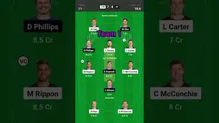 CTB vs OV  Dream11| CTB vs OV Dream11 Prediction | CTB vs OV Super Smash T20 Team Today