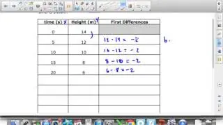 6 1c 1P Math)