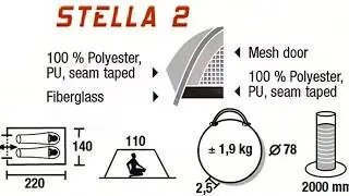 Обзор палатки High Peak Stella 2