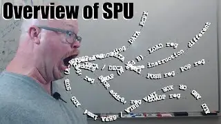 Student Processing Unit Overview - Computer Organization (4200)