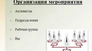 Как организовать event мероприятие у себя в компании. Организация корпоративных MICE мероприятий