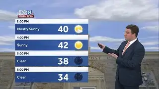 Above Average Temps To Start The Week In South Central Pennsylvania