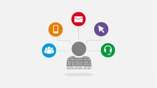 Tutorial sobre Google Analytics 4 - Los informes de adquisición
