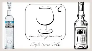 🥛 TRIPLE SEVEN VODKA