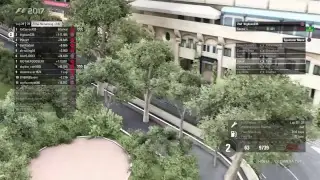 F1 2017, F1 Monaco GP , Racestation.Net