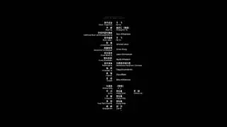 Suddenly Seventeen OST - When I Found You by Xu Jialing