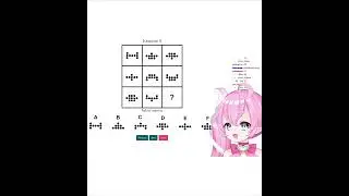 IQ Test, IQ Shmest - Chibidoki