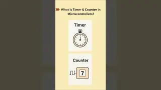 What is Timer & Counter in Microcontrollers? | #Shorts #Electronics #microcontroller