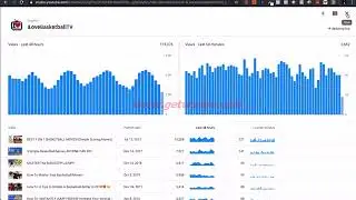 YouTube Analytics Optimization Tutorial