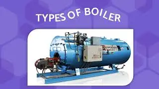 TYPES  OF BOILER