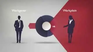 Werkplein Twente zet de werkgever op kop