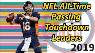 NFL All-Time Passing Touchdown Leaders (1920-2019)