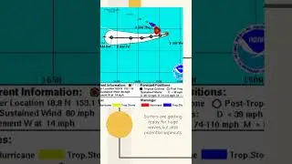 Tropical Storm Madeline's on a rampage, aiming straight for Hawaii
