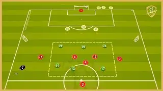 Bayern Munich - Transition Game With Finishing