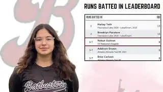 Robyn Guitron
