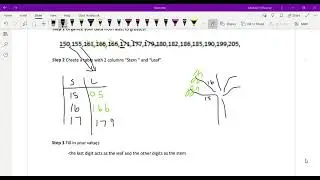 Lesson 1 Geb 8th Graphical Representation Forms