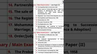 R.J.S syllabus 2025 Rajasthan judiciary syllabus 2025