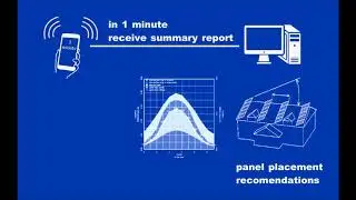 ScanTheSun a 1 minute app for perfect solar panels installation