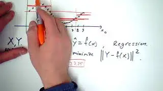 Decision Trees and Ensemble Methods, part 2