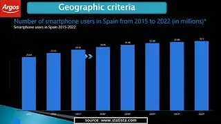 2019SEM2_LD9701FLZ01The Digital Customer Journey: Data, Profile and CRM