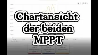 E3DC Hauskraftwerk / Chart anlegen / Anzeige der MPPT im Portal