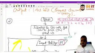 2016 AL ICT Past paper Discussion Python and flow chart Explained in Sinhala