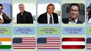 Top 10 Richest Actors in the World | Top Richest Actors in the World | Richest Actors in the World
