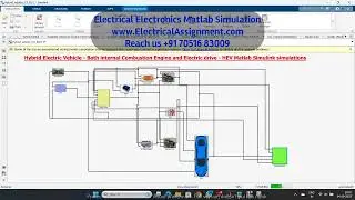 Hybrid Electric Vehicle - Both internal Combustion Engine and Electric drive - HEV Matlab