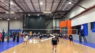 Carly Willardson-5&rsquo; 11&rdquo; Right Side Hitter Class of 2021 Volleyball Recruiting Video