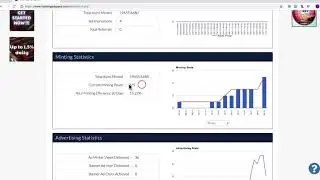 Hashing Ad Space Backoffice Review