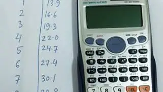 Regression, linear curve fitting, straight line fitting using calculator