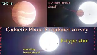 GPX-1b low mass brown dwarf around F-type star
