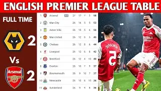 ENGLISH PREMIER LEAGUE TABLE UPDATED TODAY | PREMIER LEAGUE TABLE AND STANDING 2025/2026