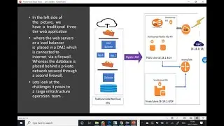 Use Ansible to Manage Aws cloud | Infrastructure as code