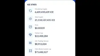 Avoid These Mistakes in Ice Listing and Distribution